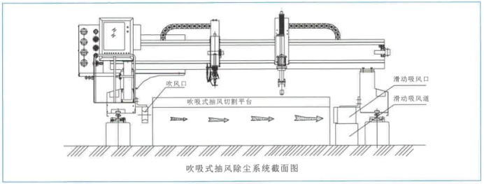 产品介绍 中间的原理图片